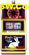 Welcome Bonus 57Win Bet